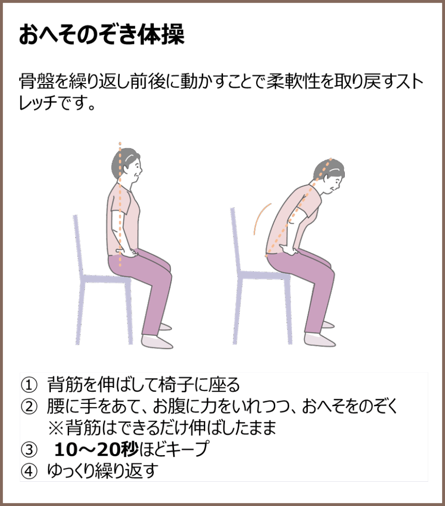 腰痛予防-おへそのぞき体操