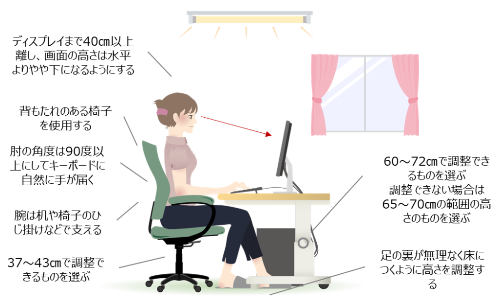 職場でのパソコン作業（VDT作業）に適した姿勢とオフィス環境