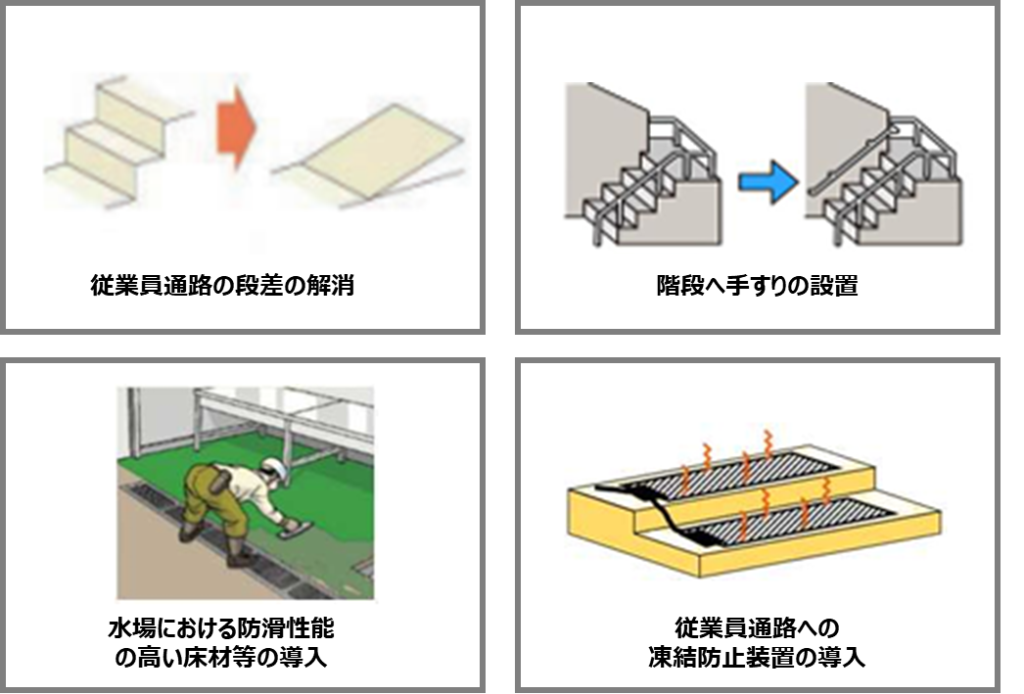 令和8年度エイジフレンドリー補助金(転倒・墜落災害防止対策)