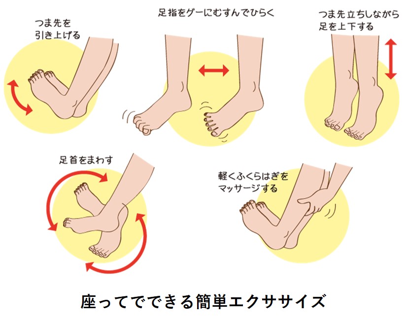 職場-座ってできるふくらはぎの簡単エクササイズ